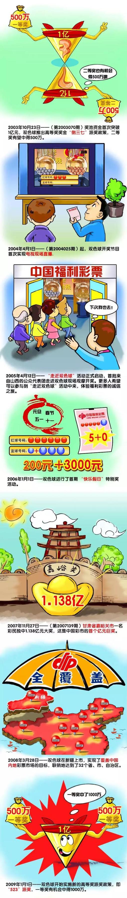 与之前的弗兰-加西亚一样，皇马只是以400万欧元至500万欧元的价格出售了古铁雷斯50%的所有权，并且保留了非常实惠的回购权。